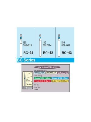 mani diamond burs ball collar type / bc series