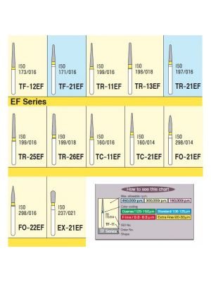 Mani Diamond Burs - Extra Fine / Ef Series mani diamond airotor burs ce series
