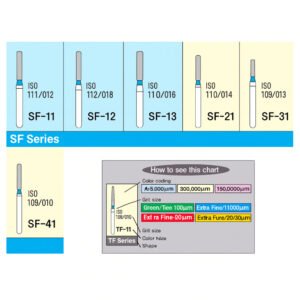 mani diamond airotor burs ce series