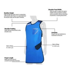 waldent lead apron(barc approved)